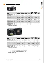 Preview for 17 page of XIMEA xiX MX023MG-SY-X2G2 Technical Manual