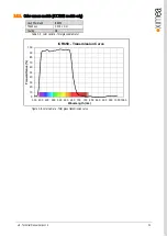 Preview for 24 page of XIMEA xiX MX023MG-SY-X2G2 Technical Manual