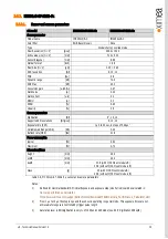 Preview for 29 page of XIMEA xiX MX023MG-SY-X2G2 Technical Manual