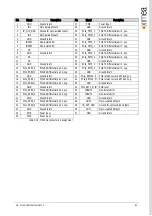 Preview for 63 page of XIMEA xiX MX023MG-SY-X2G2 Technical Manual