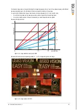 Preview for 93 page of XIMEA xiX MX023MG-SY-X2G2 Technical Manual