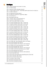 Preview for 123 page of XIMEA xiX MX023MG-SY-X2G2 Technical Manual