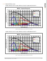 Preview for 25 page of XIMEA xiX-Xtreme Technical Manual