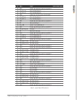 Preview for 33 page of XIMEA xiX-Xtreme Technical Manual