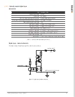 Preview for 36 page of XIMEA xiX-Xtreme Technical Manual