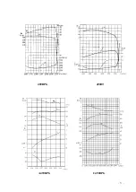 Preview for 7 page of Xinchai 490B Series Manual