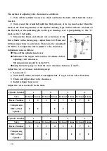 Preview for 32 page of Xinchai 490B Series Manual