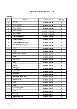 Preview for 52 page of Xinchai 490B Series Manual