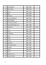 Preview for 54 page of Xinchai 490B Series Manual