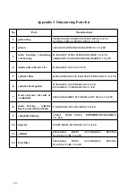 Preview for 58 page of Xinchai 490B Series Manual