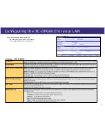 Preview for 11 page of XiNCOM XC-DPG602 User Manual