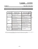 Preview for 7 page of XINDAK XA8800MNE Instructions Manual