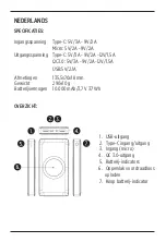 Preview for 6 page of XINDAO P324.80 Series Manual