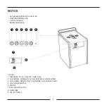 Preview for 7 page of XINDAO P326.92 Series Manual