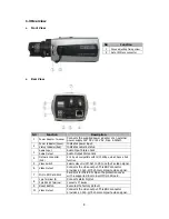 Preview for 9 page of Xineron Full-HD NETWORK BOX CAMERA Instruction Manual