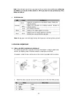 Preview for 10 page of Xineron Full-HD NETWORK BOX CAMERA Instruction Manual