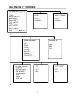 Предварительный просмотр 13 страницы Xineron XIN-PD-0585 Instruction Manual