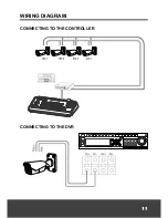 Preview for 11 page of Xineron XIN-VCL-0510 Installation Manual