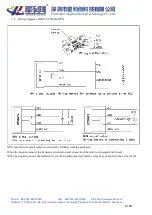 Preview for 4 page of XingKeChuang XKC-Y27B-D3-PUB Instruction Manual