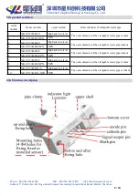 Preview for 5 page of XingKeChuang XKC-Y27B-D3-PUB Instruction Manual