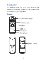 Предварительный просмотр 3 страницы Xingtel Xiamen Electronics CL-3239 Quick Manual