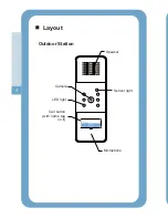 Предварительный просмотр 5 страницы Xingtel Xiamen Electronics CL-3684 User Manual