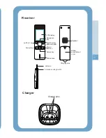 Предварительный просмотр 6 страницы Xingtel Xiamen Electronics CL-3684 User Manual