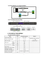 Preview for 5 page of XINHAO EDFA-1550-X x X-HP-1U User Manual