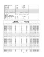 Preview for 6 page of XINHAO EDFA-1550-X x X-HP-1U User Manual