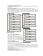 Preview for 8 page of XINHAO EDFA-1550-X x X-HP-1U User Manual