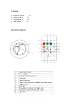 Предварительный просмотр 2 страницы XinHuaMei Electronics BTS-518A User Manual