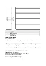 Предварительный просмотр 3 страницы XinHuaMei Electronics BTS-679 Instruction Manual