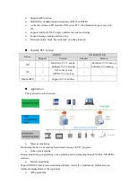 Preview for 5 page of Xinje 4GBOX User Manual