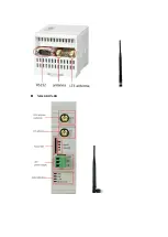 Предварительный просмотр 7 страницы Xinje 4GBOX User Manual