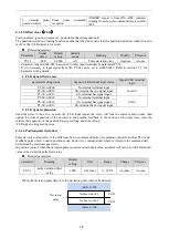 Preview for 46 page of Xinje DF3E Series User Manual