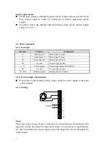 Preview for 8 page of Xinje DP-7022P Abridged User Manual