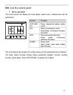 Предварительный просмотр 25 страницы Xinje DS2-20P2-AS User Manual