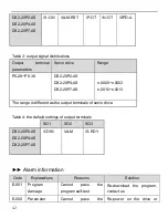 Preview for 44 page of Xinje DS2-20P7-AS User Manual