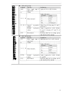 Предварительный просмотр 20 страницы Xinje DS2 series User Manual