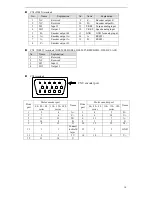 Предварительный просмотр 22 страницы Xinje DS2 series User Manual