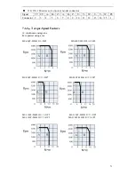 Предварительный просмотр 79 страницы Xinje DS2 series User Manual