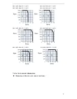 Предварительный просмотр 80 страницы Xinje DS2 series User Manual