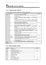 Preview for 58 page of Xinje DS3 series servo User Manual