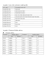 Preview for 100 page of Xinje DS5B Series Manual