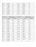 Preview for 101 page of Xinje DS5B Series Manual