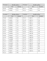 Preview for 102 page of Xinje DS5B Series Manual