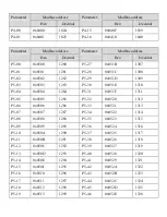 Preview for 103 page of Xinje DS5B Series Manual