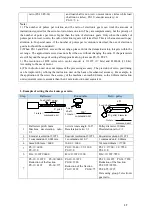 Preview for 57 page of Xinje DS5E Series User Manual