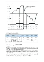 Preview for 73 page of Xinje DS5E Series User Manual