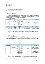 Preview for 55 page of Xinje DS5F Series User Manual